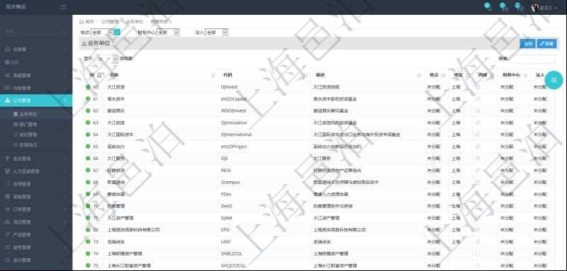 項(xiàng)目管理軟件里，可以通過業(yè)務(wù)單位查詢列表查詢系統(tǒng)里管理的所有公司和子公司。即可以包括集團(tuán)內(nèi)部的公司，也可以包括外部的合作伙伴與客戶公司。查詢返回的信息包括：公司單位名稱、單位代碼、描述、辦公地點(diǎn)、地址、是否內(nèi)部單位等。