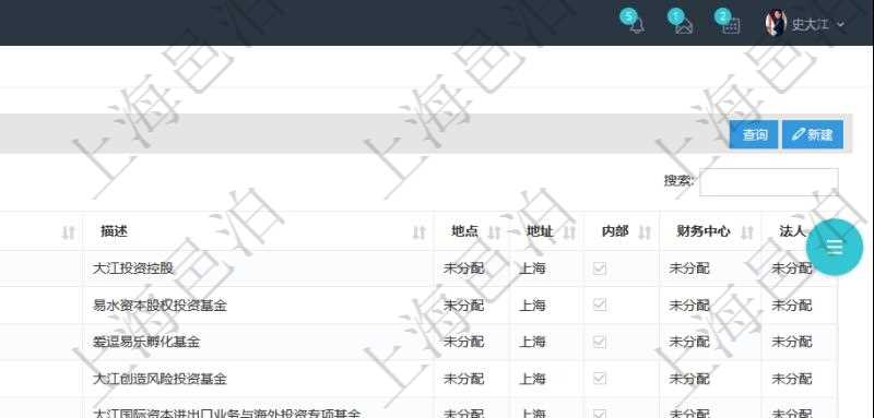 項(xiàng)目管理軟件里，可以通過(guò)業(yè)務(wù)單位查詢列表查詢系統(tǒng)里管理的所有公司和子公司。即可以包括集團(tuán)內(nèi)部的公司，也可以包括外部的合作伙伴與客戶公司。查詢返回的信息包括：公司單位名稱、單位代碼、描述、辦公地點(diǎn)、地址、是否內(nèi)部單位等。