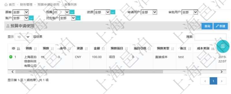 項(xiàng)目管理軟件可通過預(yù)算申請(qǐng)查詢頁面查詢和跟蹤預(yù)算申請(qǐng)及審批情況，查詢明細(xì)包括：預(yù)算、序號(hào)、資源、金額、預(yù)算項(xiàng)目、項(xiàng)目引用、預(yù)算類型、備注、成本類型等。