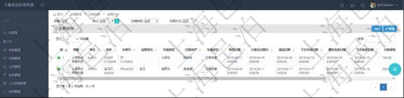 在項目管理軟件車輛管理中查詢車輛信息列表返回：單位、車輛名稱、車牌號、品牌型號、車輛類型、注冊用戶、車輛狀態(tài)、購買日期、行駛證過期日、退役日期、下次車檢日期、最近保養(yǎng)日期、下次保養(yǎng)日期、行駛里程等。