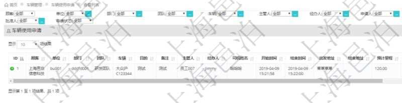 在項目管理軟件車輛管理系統(tǒng)中查詢車輛使用申請列表返回單位、部門、團(tuán)隊、車輛、目的、備注、主管人、經(jīng)辦人、司機(jī)姓名、開始時間、結(jié)束時間、出發(fā)地址、結(jié)束地址、預(yù)計里程、申請人、批準(zhǔn)人。