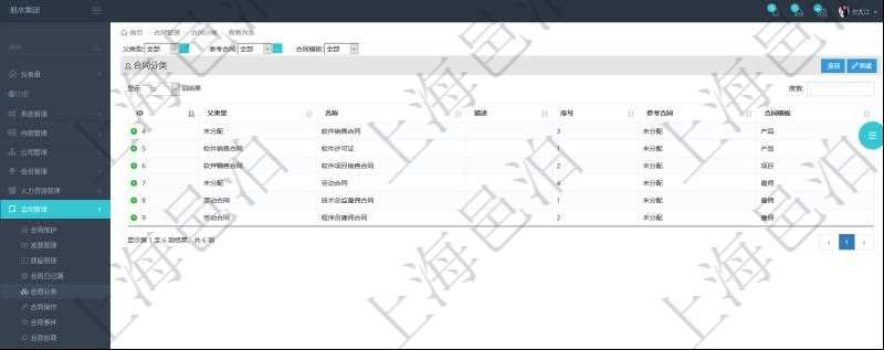 在項(xiàng)目管理軟件里可通過(guò)合同管理系統(tǒng)查詢返回合同分類信息，比如：父類型、合同分類名稱、描述、序號(hào)、參考合同。