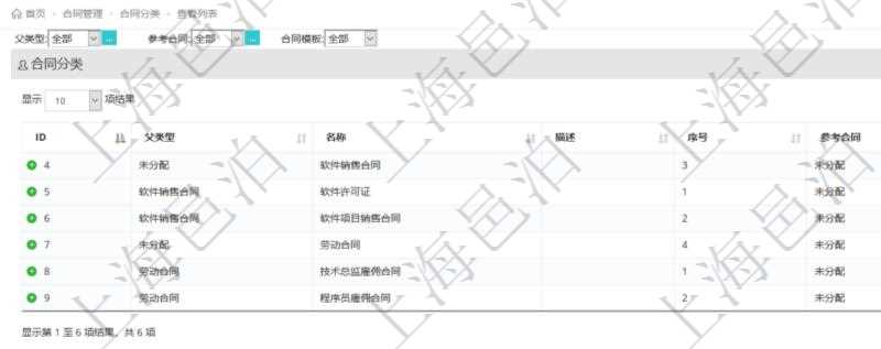 在項目管理軟件里可通過合同管理系統(tǒng)查詢返回合同分類信息，比如：父類型、合同分類名稱、描述、序號、參考合同。