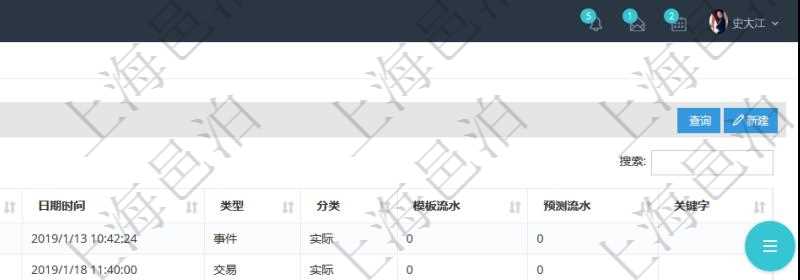 在項目管理軟件里可通過合同管理系統(tǒng)查詢返回合同日記簿信息，比如：合同、名稱、描述、日期時間、日記簿類型、日記簿分類、模板流水、預測流水、關(guān)鍵字等。
