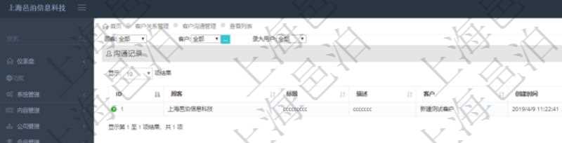 通過項目管理軟件CRM客戶關系管理系統(tǒng)可以查詢返回客戶溝通記錄：溝通標題、描述、客戶、創(chuàng)建時間及錄入用戶。