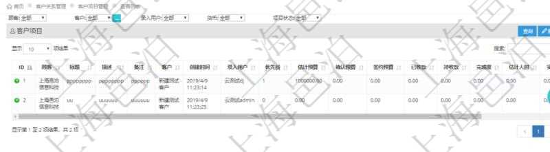 在項(xiàng)目管理軟件CRM客戶關(guān)系管理系統(tǒng)中查詢客戶項(xiàng)目列表返回：項(xiàng)目標(biāo)題、項(xiàng)目描述、項(xiàng)目備注、創(chuàng)建時(shí)間、錄入用戶、項(xiàng)目?jī)?yōu)先級(jí)、估計(jì)預(yù)算、確認(rèn)預(yù)算、簽約預(yù)算、已收款、待收款、完成度、估計(jì)人時(shí)、實(shí)際人時(shí)、貨幣單位、項(xiàng)目狀態(tài)。