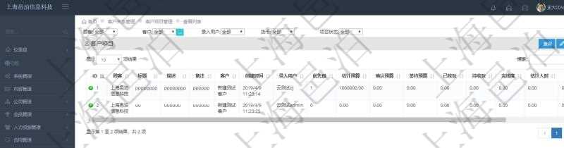 在項目管理軟件CRM客戶關(guān)系管理系統(tǒng)中查詢客戶項目列表返回：項目標題、項目描述、項目備注、創(chuàng)建時間、錄入用戶、項目優(yōu)先級、估計預(yù)算、確認預(yù)算、簽約預(yù)算、已收款、待收款、完成度、估計人時、實際人時、貨幣單位、項目狀態(tài)。