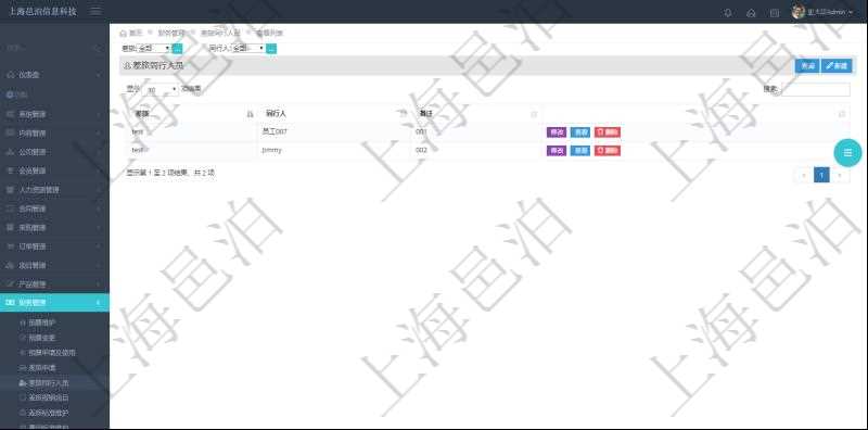 在項(xiàng)目管理軟件財(cái)務(wù)管理系統(tǒng)中，通過(guò)差旅同行人員查詢，可以查到一次差旅申請(qǐng)中所有同行人員，及任意一個(gè)人員參與的差旅同行人員申請(qǐng)記錄與備注信息。
