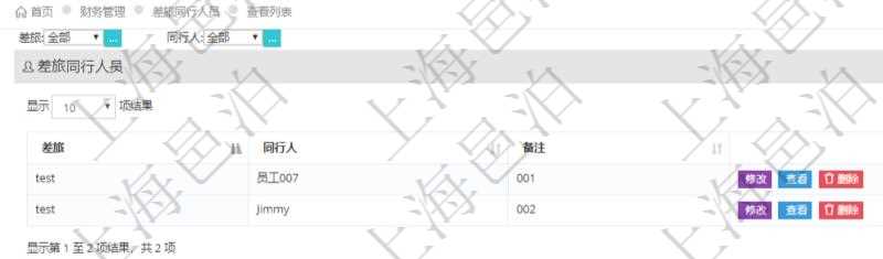 在項目管理軟件財務管理系統(tǒng)中，通過差旅同行人員查詢，可以查到一次差旅申請中所有同行人員，及任意一個人員參與的差旅同行人員申請記錄與備注信息。