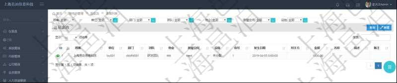 在項目管理軟件房地產(chǎn)管理系統(tǒng)查詢房屋現(xiàn)金流列表字段信息有：單位、部門、團隊、物業(yè)、房屋空間、設施、序號、發(fā)生日期、對手方、金額、名稱、描述、備注。