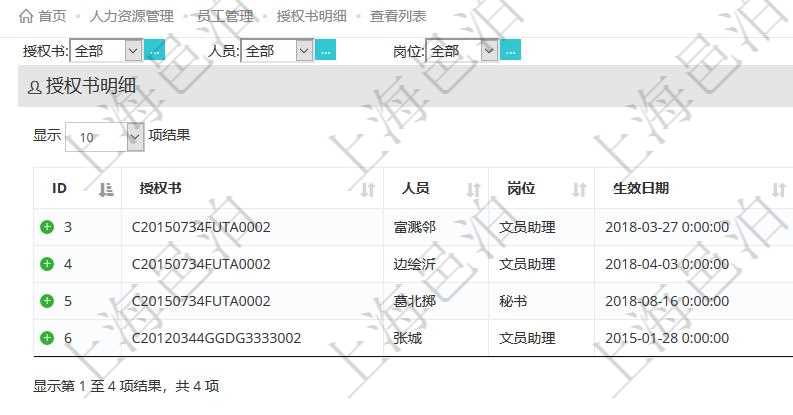 在項目管理軟件人力資源模塊，查詢授權書明細信息返回授權書、人員、崗位、生效日期、終止日期及授權內容。