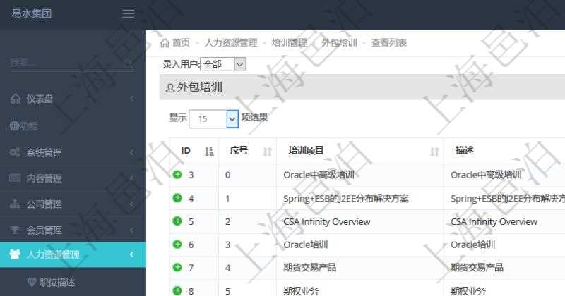 在項(xiàng)目管理軟件人力資源模塊，查詢外包培訓(xùn)信息返回序號(hào)、培訓(xùn)項(xiàng)目、描述、開(kāi)始日期、結(jié)束日期、培訓(xùn)機(jī)構(gòu)等。