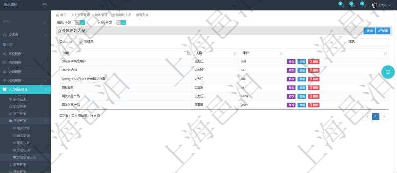 在項(xiàng)目管理軟件人力資源模塊，查詢外包培訓(xùn)人員信息返回培訓(xùn)、人員及評(píng)價(jià)等。