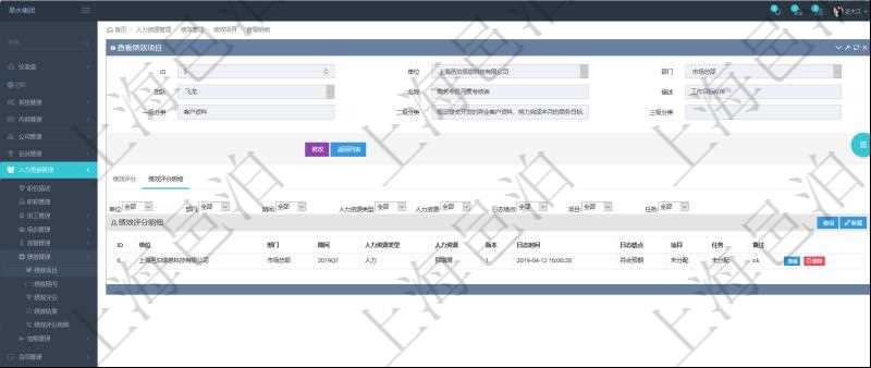 項目管理軟件人力資源管理模塊績效項目明細查詢還可以關(guān)聯(lián)查詢更多相關(guān)資料，比如績效評分明細：單位、部門、期間、人力資源類型、人力團隊資源、版本、績效項目、一級分類權(quán)重、二級分類權(quán)重、三級分類權(quán)重、績效項目權(quán)重、更新時間等。