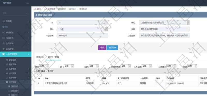 項目管理軟件人力資源管理模塊績效項目明細查詢還可以關(guān)聯(lián)查詢更多相關(guān)資料，比如績效評分明細：單位、部門、期間、人力資源類型、人力團隊資源、版本、績效項目、一級分類權(quán)重、二級分類權(quán)重、三級分類權(quán)重、績效項目權(quán)重、更新時間等。