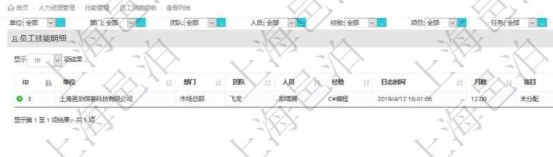 在項目管理軟件里，人力資源管理模塊可以查詢員工技能明細信息，比如：單位、部門、團隊、人員、經(jīng)驗、日志時間、月數(shù)、項目、任務(wù)、備注等。