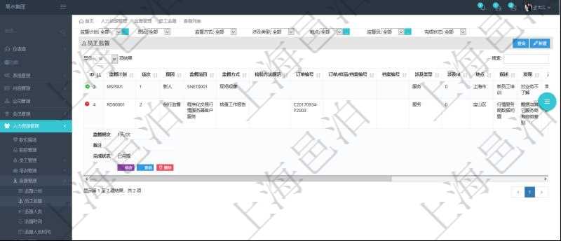 在項(xiàng)目管理軟件人力資源模塊，查詢員工監(jiān)督信息返回監(jiān)督計(jì)劃、項(xiàng)次、原因、監(jiān)督項(xiàng)目、監(jiān)督方式、檢驗(yàn)方法規(guī)范、訂單編號(hào)、訂單樣品檔案編號(hào)、檔案編號(hào)、設(shè)計(jì)類(lèi)型、涉及ID、地點(diǎn)、描述、發(fā)現(xiàn)、改善建議、培訓(xùn)需求、監(jiān)督員、開(kāi)始日期、結(jié)束日期、監(jiān)督依據(jù)、監(jiān)督頻次、備注及完成狀態(tài)等。