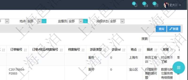 在項目管理軟件人力資源模塊，查詢員工監(jiān)督信息返回監(jiān)督計劃、項次、原因、監(jiān)督項目、監(jiān)督方式、檢驗方法規(guī)范、訂單編號、訂單樣品檔案編號、檔案編號、設(shè)計類型、涉及ID、地點、描述、發(fā)現(xiàn)、改善建議、培訓(xùn)需求、監(jiān)督員、開始日期、結(jié)束日期、監(jiān)督依據(jù)、監(jiān)督頻次、備注及完成狀態(tài)等。