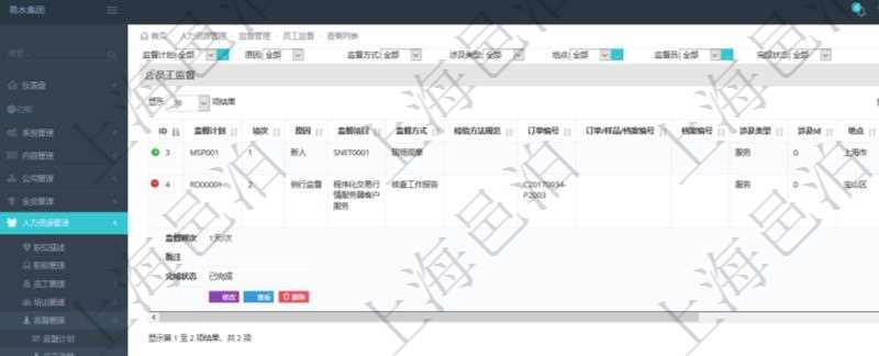 在項目管理軟件人力資源模塊，查詢員工監(jiān)督信息返回監(jiān)督計劃、項次、原因、監(jiān)督項目、監(jiān)督方式、檢驗方法規(guī)范、訂單編號、訂單樣品檔案編號、檔案編號、設計類型、涉及ID、地點、描述、發(fā)現(xiàn)、改善建議、培訓需求、監(jiān)督員、開始日期、結束日期、監(jiān)督依據(jù)、監(jiān)督頻次、備注及完成狀態(tài)等。