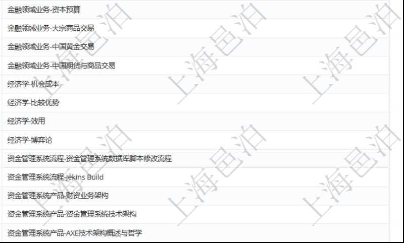 在項(xiàng)目管理軟件人力資源模塊，查詢培訓(xùn)計劃信息返回計劃編號、部門、培訓(xùn)管理員、描述等信息。