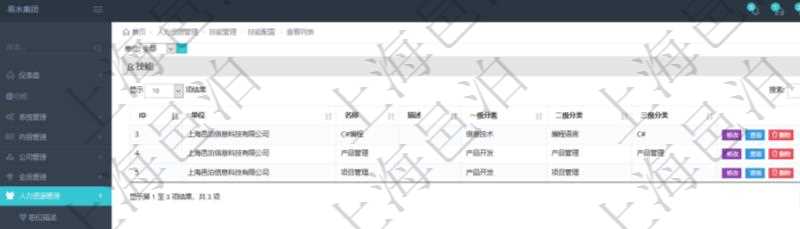 在項(xiàng)目管理軟件里，人力資源管理模塊可以查詢維護(hù)技能配置信息，比如：?jiǎn)挝?、技能名稱、描述、一級(jí)分類、二級(jí)分類、三級(jí)分類等。