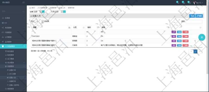 在項(xiàng)目管理軟件人力資源模塊，查詢員工監(jiān)督人員信息返回監(jiān)督、人員、項(xiàng)次及總結(jié)。