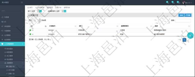 在項(xiàng)目管理軟件人力資源模塊，查詢監(jiān)督計(jì)劃信息返回計(jì)劃編號(hào)、部門(mén)、監(jiān)督管理員及描述等。