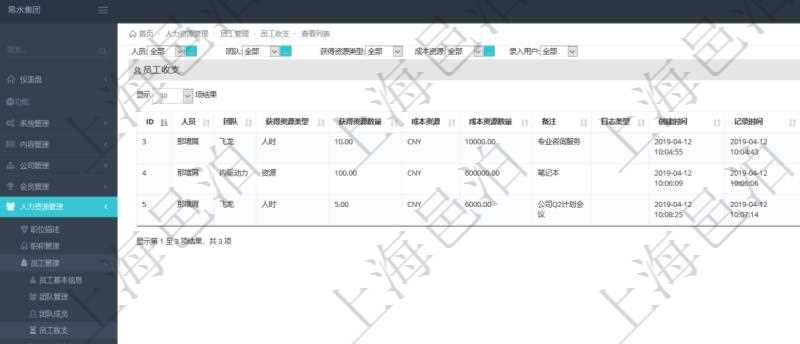通過項(xiàng)目管理軟件人力資源管理系統(tǒng)可以查詢每個(gè)團(tuán)隊(duì)的所有團(tuán)隊(duì)成員的收支情況，也可以查詢得到每個(gè)員工在所有團(tuán)隊(duì)下的收支情況，明細(xì)信息包括：人員、團(tuán)隊(duì)、獲得資源類型、獲得資源數(shù)量、成本資源、成本資源數(shù)量、備注、日志類型、創(chuàng)建時(shí)間、記錄時(shí)間、錄入用戶。
