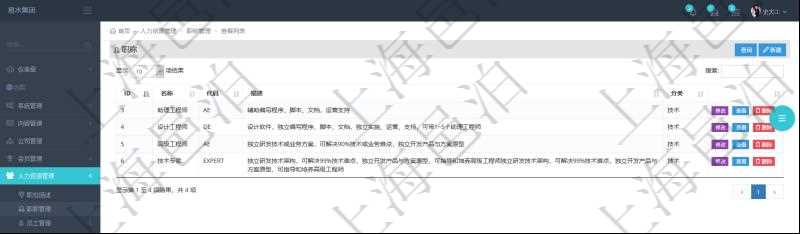 項目管理軟件人力資源管理職稱管理查詢列表可以查詢維護職稱配置信息，比如包括：ID、名稱、代碼、描述與分類等。