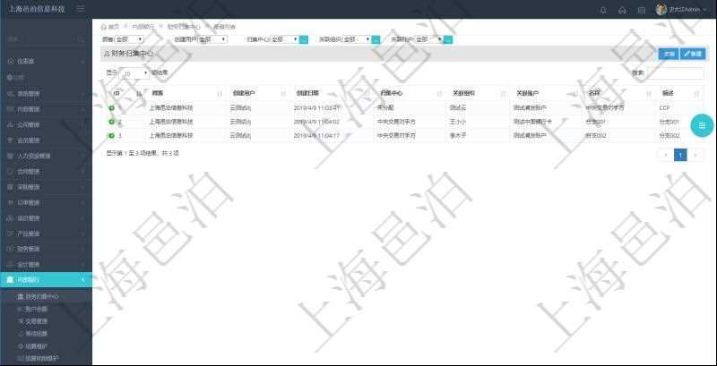在項(xiàng)目管理軟件內(nèi)部銀行模塊查詢返回的財(cái)務(wù)歸集中心字段信息有：創(chuàng)建用戶、創(chuàng)建日期、歸集中心名稱、關(guān)聯(lián)組織、關(guān)聯(lián)賬戶、名稱、描述。