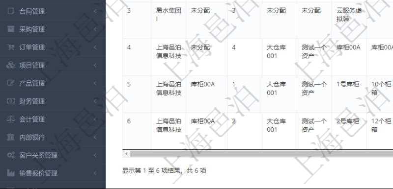 在項(xiàng)目管理軟件倉(cāng)儲(chǔ)物流管理系統(tǒng)查詢庫(kù)柜容器列表返回的數(shù)據(jù)字段有：父容器、序號(hào)、倉(cāng)庫(kù)、資產(chǎn)、名稱、描述、編碼標(biāo)識(shí)、是否可用、創(chuàng)建時(shí)間、創(chuàng)建者、擁有者、長(zhǎng)、寬、高、半徑、容量、已用容量。