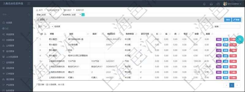 在項(xiàng)目管理軟件倉(cāng)儲(chǔ)物流管理系統(tǒng)查詢物料維護(hù)返回的列表信息有：物料名稱、描述、編碼標(biāo)識(shí)、物資類別、是否可用、長(zhǎng)、寬、高、半徑、容量、重量。