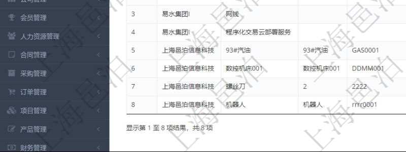 在項(xiàng)目管理軟件倉(cāng)儲(chǔ)物流管理系統(tǒng)查詢物料維護(hù)返回的列表信息有：物料名稱、描述、編碼標(biāo)識(shí)、物資類別、是否可用、長(zhǎng)、寬、高、半徑、容量、重量。