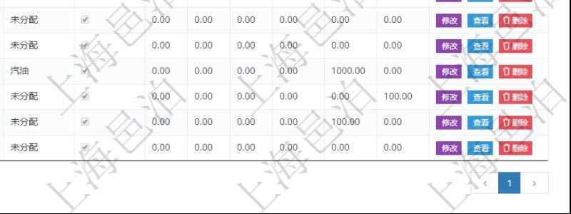 在項(xiàng)目管理軟件倉(cāng)儲(chǔ)物流管理系統(tǒng)查詢物料維護(hù)返回的列表信息有：物料名稱、描述、編碼標(biāo)識(shí)、物資類別、是否可用、長(zhǎng)、寬、高、半徑、容量、重量。