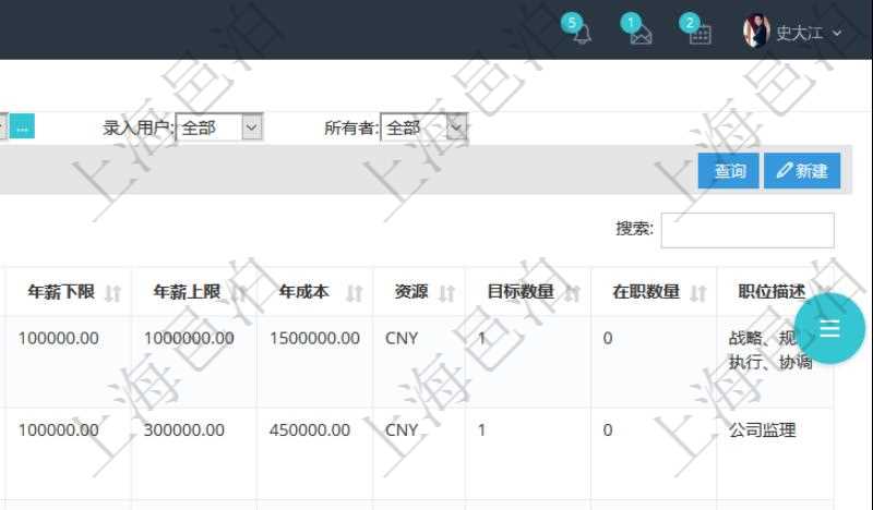 項(xiàng)目管理軟件人力資源管理職位描述查詢返回系統(tǒng)中維護(hù)的所有職位的列表及明細(xì)信息，明細(xì)信息包括：?jiǎn)挝?、部門、職位名稱標(biāo)題、招聘或重要度優(yōu)先級(jí)、分類概述、年薪下限、年薪上線、職位年成本、計(jì)價(jià)貨幣、目標(biāo)數(shù)量、在職數(shù)量、職位描述等。