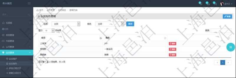 會(huì)員角色查詢(xún)可以返回會(huì)員的所有角色，及一種角色的所有會(huì)員。項(xiàng)目管理軟件會(huì)員管理系統(tǒng)通過(guò)會(huì)員角色可以將會(huì)員分類(lèi)，分別賦予不同的業(yè)務(wù)功能執(zhí)行權(quán)限，默認(rèn)會(huì)員角色有VIP會(huì)員、一般會(huì)員、銷(xiāo)售代表。項(xiàng)目管理軟件通過(guò)定制服務(wù)，可以增加更多不同種類(lèi)的會(huì)員角色。