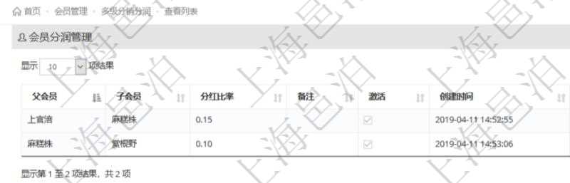 項(xiàng)目管理軟件會(huì)員管理系統(tǒng)多級(jí)分銷分潤(rùn)查詢列表返回的配置信息包括：父會(huì)員、子會(huì)員、分紅比率，備注，激活狀態(tài)，創(chuàng)建時(shí)間與創(chuàng)建者。銷售代表通過將其發(fā)展的會(huì)員及其它銷售代表設(shè)置為自己的子會(huì)員來獲取銷售分紅與提成。