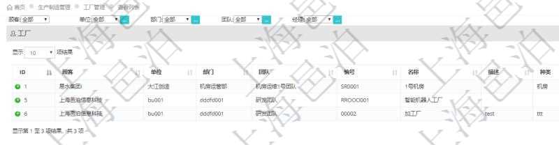 項(xiàng)目管理軟件可以通過(guò)MES生產(chǎn)制造管理系統(tǒng)維護(hù)工廠列表信息，查詢(xún)工廠列表返回明細(xì)字段信息有單位、部門(mén)、團(tuán)隊(duì)、編號(hào)、名稱(chēng)、描述、種類(lèi)及經(jīng)理。