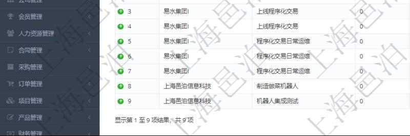 在項目管理軟件MES生產(chǎn)制造管理系統(tǒng)查詢加工設(shè)備維護列表時返回：加工配置、序號、設(shè)備、描述、成本調(diào)整比率、耗費小時、開始小時。