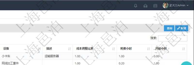 在項目管理軟件MES生產(chǎn)制造管理系統(tǒng)查詢加工設(shè)備維護(hù)列表時返回：加工配置、序號、設(shè)備、描述、成本調(diào)整比率、耗費(fèi)小時、開始小時。