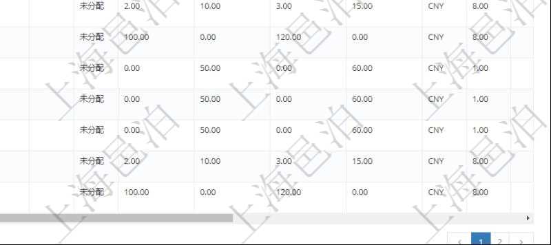 在項(xiàng)目管理軟件MES生產(chǎn)制造管理系統(tǒng)中查詢加工執(zhí)行工種工人日志返回工種配置、加工配置、加工執(zhí)行、序號(hào)、工種、工時(shí)調(diào)整比率、描述、工人、計(jì)件人力成本、計(jì)時(shí)人力成本、計(jì)件工種成本、計(jì)時(shí)工種成本、資源、貨幣單位、工時(shí)、備注等。