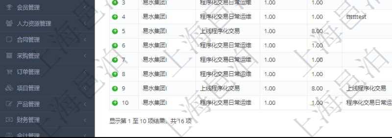 在項(xiàng)目管理軟件MES生產(chǎn)制造管理系統(tǒng)查詢加工執(zhí)行日志列表時(shí)返回：加工配置、連續(xù)次數(shù)、工時(shí)、備注、日志類型、創(chuàng)建時(shí)間、記錄時(shí)間、開始時(shí)間、結(jié)束時(shí)間、錄入用戶等。