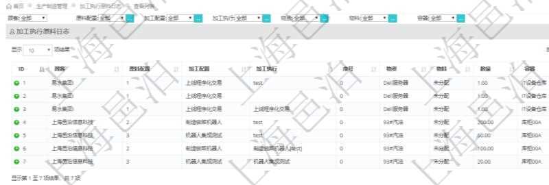 在項(xiàng)目管理軟件MES生產(chǎn)制造管理系統(tǒng)中查詢加工執(zhí)行原料日志返回原料配置、加工配置、加工執(zhí)行、序號(hào)、物資、物料、數(shù)量、容器、描述。