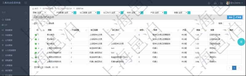在項(xiàng)目管理軟件MES生產(chǎn)制造管理系統(tǒng)中查詢(xún)加工執(zhí)行產(chǎn)品日志返回產(chǎn)品配置、加工配置、加工執(zhí)行、序號(hào)、物資、產(chǎn)品、數(shù)量、容器、描述。