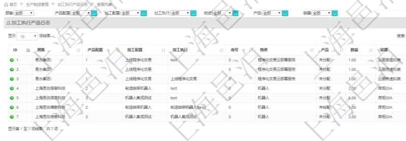 在項(xiàng)目管理軟件MES生產(chǎn)制造管理系統(tǒng)中查詢加工執(zhí)行產(chǎn)品日志返回產(chǎn)品配置、加工配置、加工執(zhí)行、序號(hào)、物資、產(chǎn)品、數(shù)量、容器、描述。