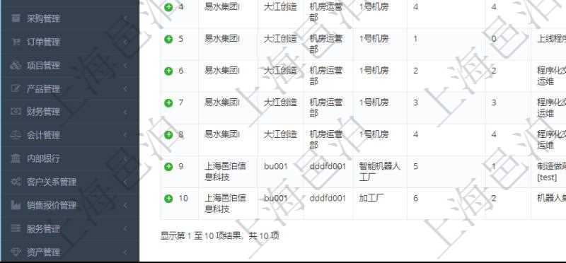 在項(xiàng)目管理軟件MES生產(chǎn)制造管理系統(tǒng)中查詢(xún)生產(chǎn)加工工序執(zhí)行日志列表返回：?jiǎn)挝?、部門(mén)、工廠(chǎng)、生產(chǎn)項(xiàng)目配置、序號(hào)、加工執(zhí)行、生產(chǎn)計(jì)劃執(zhí)行日志、前置加工執(zhí)行、后續(xù)加工執(zhí)行、開(kāi)始時(shí)間、結(jié)束時(shí)間、生產(chǎn)狀態(tài)、生產(chǎn)描述。
