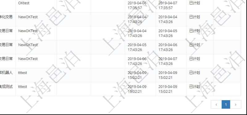 在項(xiàng)目管理軟件MES生產(chǎn)制造管理系統(tǒng)中查詢生產(chǎn)加工工序執(zhí)行日志列表返回：單位、部門、工廠、生產(chǎn)項(xiàng)目配置、序號(hào)、加工執(zhí)行、生產(chǎn)計(jì)劃執(zhí)行日志、前置加工執(zhí)行、后續(xù)加工執(zhí)行、開始時(shí)間、結(jié)束時(shí)間、生產(chǎn)狀態(tài)、生產(chǎn)描述。