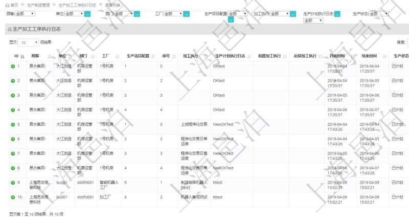 在項目管理軟件MES生產(chǎn)制造管理系統(tǒng)中查詢生產(chǎn)加工工序執(zhí)行日志列表返回：單位、部門、工廠、生產(chǎn)項目配置、序號、加工執(zhí)行、生產(chǎn)計劃執(zhí)行日志、前置加工執(zhí)行、后續(xù)加工執(zhí)行、開始時間、結(jié)束時間、生產(chǎn)狀態(tài)、生產(chǎn)描述。