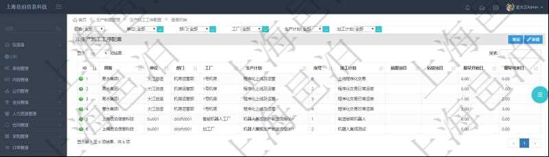 在項目管理軟件MES生產(chǎn)制造管理系統(tǒng)中查詢生產(chǎn)加工工序列表返回單位、部門、工廠、生產(chǎn)計劃、序號、加工計劃、前置項目、后續(xù)項目、最早開始日、最早結(jié)束日。