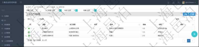 在項(xiàng)目管理軟件MES生產(chǎn)制造管理系統(tǒng)查詢加工產(chǎn)品配置列表時(shí)返回：加工配置、序號(hào)、物資、數(shù)量、容器、描述等。